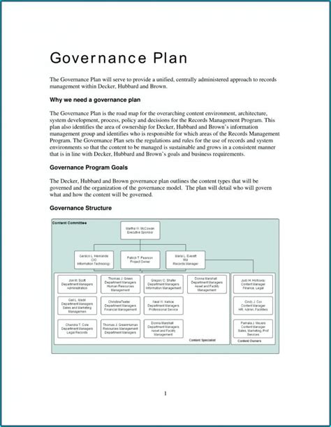 Data Governance Plan Template Templates-2 : Resume Examples