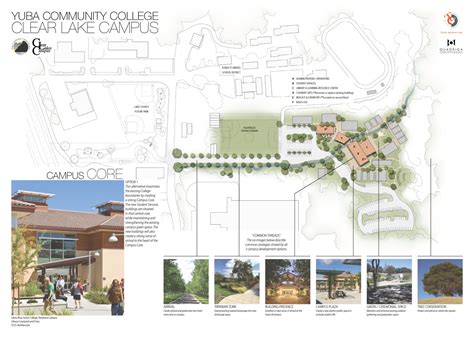 TLCD to begin design on Student Services Center at Yuba Community College - TLCD Architecture