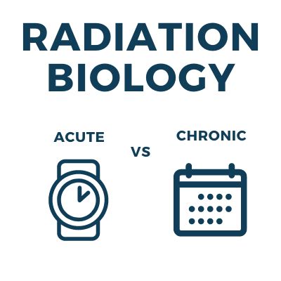 Acute Vs Chronic, Tissue Sensitivities To Radiation And [4 Cell Damage Pathways] For Radiologic ...