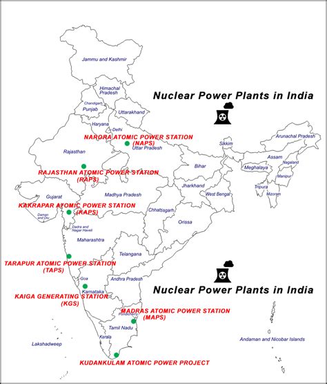 Amit Sengupta - UPSC, IAS, SSC CGL, CDS, NDA exam preparation: Nuclear ...