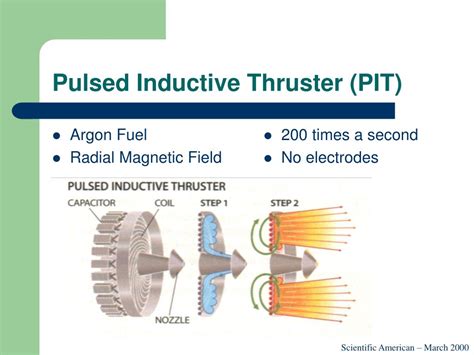 PPT - Rocket Types PowerPoint Presentation, free download - ID:5645616