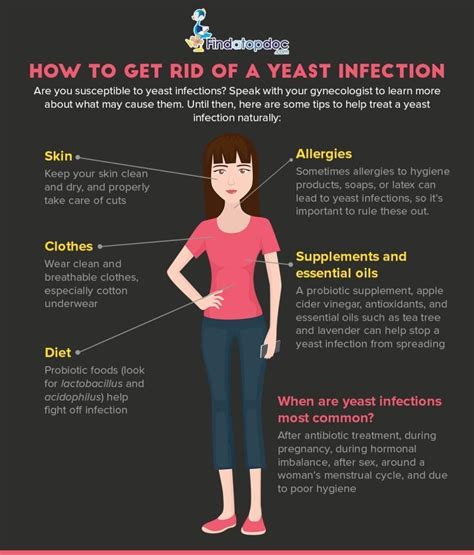 How to Get Rid of a Yeast Infection? [Infographic]