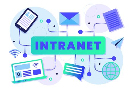 Intranet Software: Everything You Need to Know