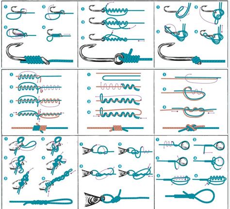 The Ultimate Guide to Fishing Knots and Hooks