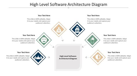 High Level Software Architecture Diagram Ppt Powerpoint Presentation ...