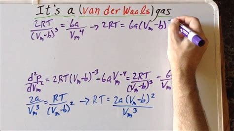 It's a gas: critical behavior in the van der Waals gas derivation - YouTube