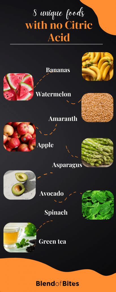 Citric Acid Fruits