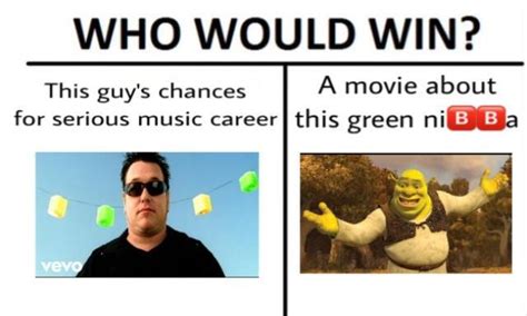 Smash Mouth & Shrek | Who Would Win? | Know Your Meme