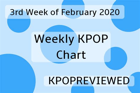 [Weekly Chart] 3rd Week of February 2020 – Kpop Review - KpopHit - KPOP HIT