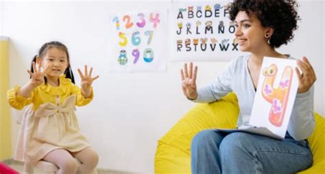 What is Observational Learning & How it Affects Your Child