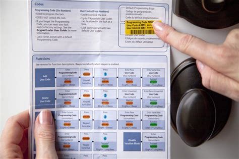 How to Change the Code on a Schlage Keyless Entry | Hunker | Keyless entry locks, Programming ...