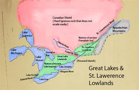 Introduction & Landforms - Mr Wood's Grade 9 Geography