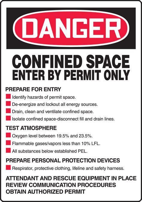 OSHA Danger Safety Sign: Confined Space - Enter By Permit Only - With ...