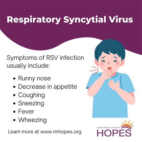 RSV Symptoms Archives - Northern Nevada HOPES