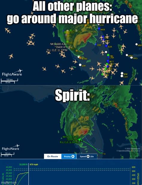 Spirit airlines going through hurricane Ian - Imgflip