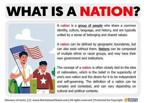 What is a Nation | Definition of Nation