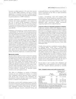 Documento - Dipeptidyl peptidase-4 inhibitors and the management of type 2 diabetes mellitus | PDF