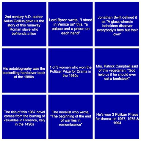 Can You Answer These Literary Questions From Jeopardy?