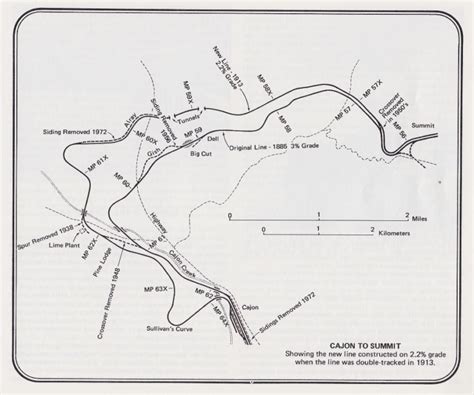 Cajon map snip – The Santa Fe Railway Historical and Modeling Society