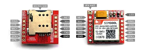 How To Play with SIM800L: Part 1