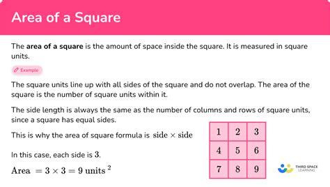 Area of a Square - Math Steps, Examples & Questions