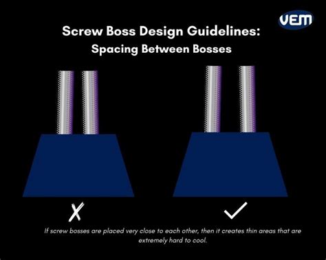 Screw boss design