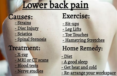 Home Remedies For Low Back Pain