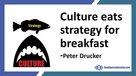 Culture eats strategy for breakfast - New Age Leadership