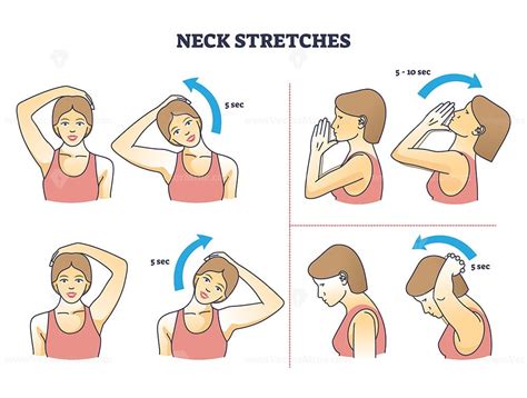 Neck stretches instructions for head and shoulder posture outline ...