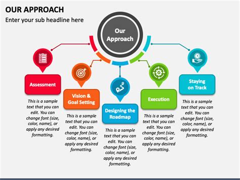 Our Approach PowerPoint and Google Slides Template - PPT Slides