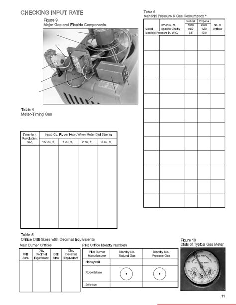 Modine Manufacturing GAS-FIRED HEATERS PD User's Manual | Page 11 - Free PDF Download (28 Pages)