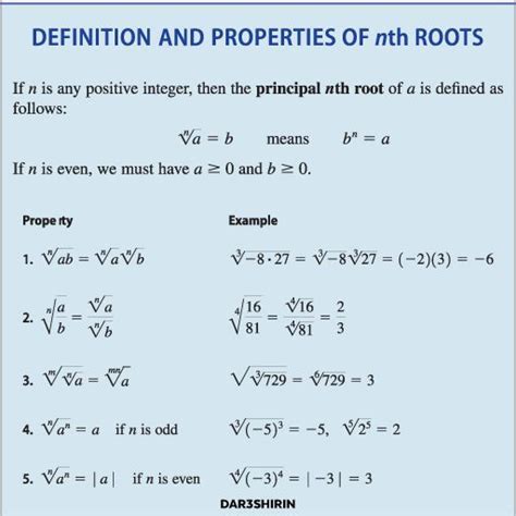 Solving Nth Root Equations Worksheet - Tessshebaylo