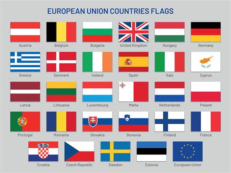 European Union countries flags. Europe travel states, EU member country ...