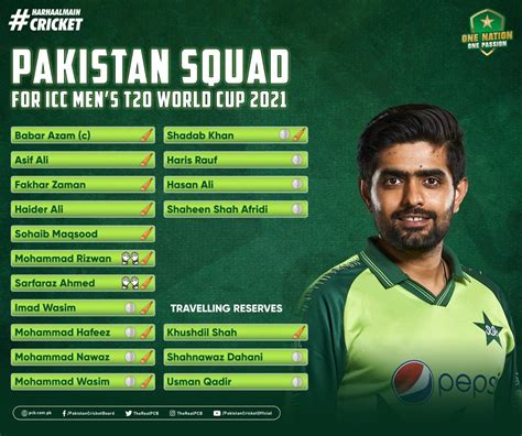 Three changes in Pakistan squad for ICC Men's T20 World Cup | Press Release | PCB