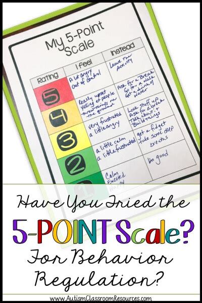 The Incredible 5-Point Scale To Teach Self-Regulation: Review and Tools - Autism Classroom Resources