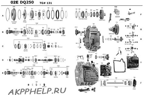 [17+] Vw Dsg Instructions, Faulty Volkswagen DSG Gearboxes Reported In ...