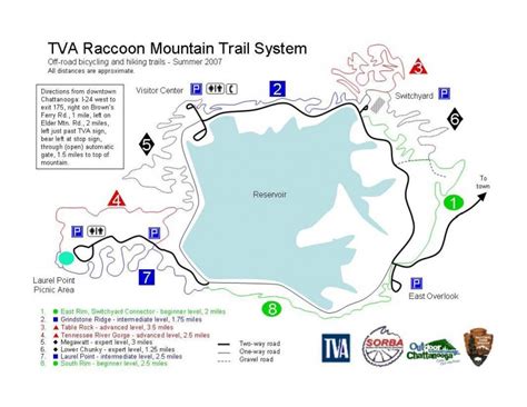 Raccoon Mountain Mountain Bike Trail Review