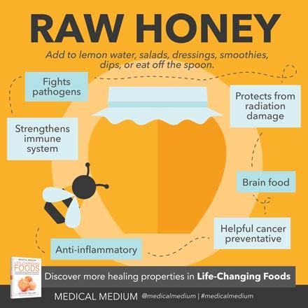 Raw Honey: Sweet Medicinal