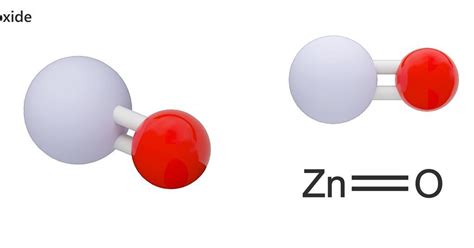 Zinc oxide | Podcast | Chemistry World