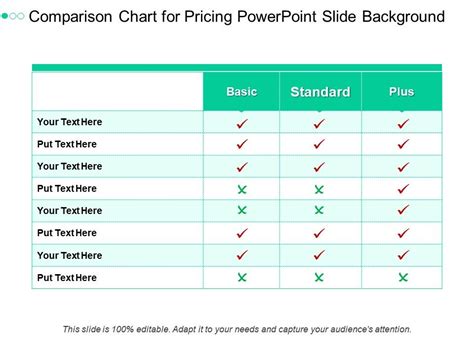 Comparison Chart For Pricing Powerpoint Slide Background | PowerPoint Slide Presentation Sample ...