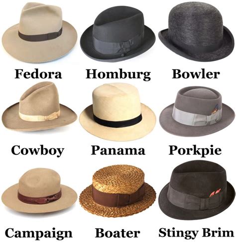 Pin by Patrick Torres on Vintage styles 1930's | Types of mens hats, Hats for men, Hat fashion