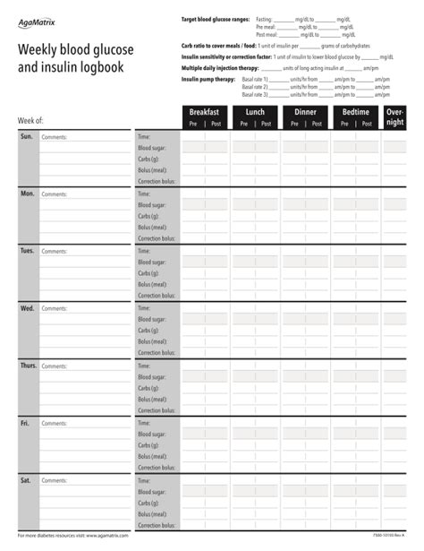 Easy-to-Use Blood Sugar Log Sheets - [Downloadable]