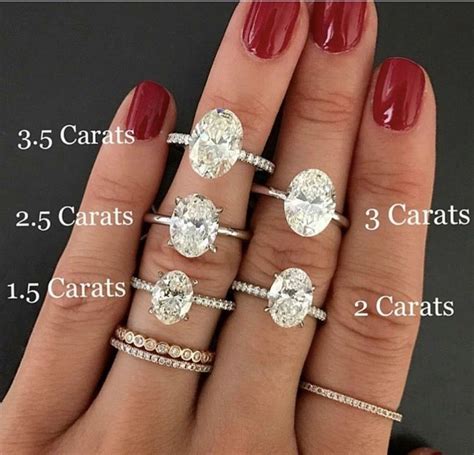 Classic look oval carat comparison, Engagement ring | Stylish Wedding ...