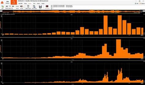 Octave Band Analysis - DEWE Solutions ...Ready To Measure