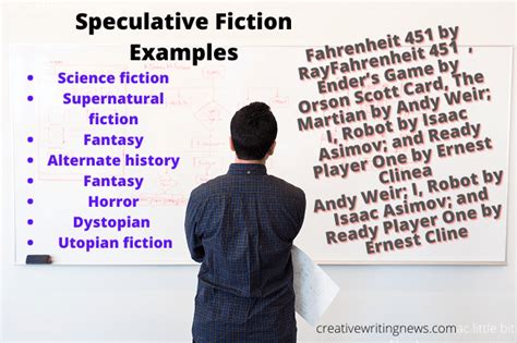 Speculative Fiction: Everything You Need To Know About This Genre {Definitions + Tips + Examples ...