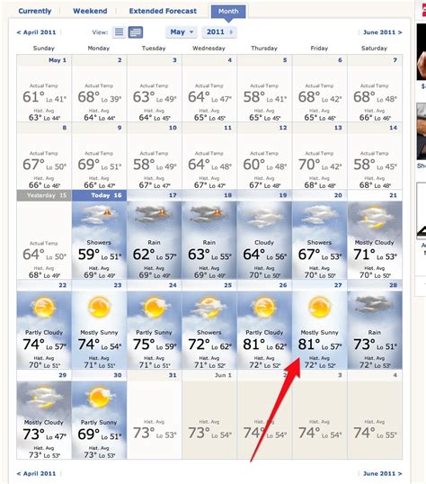 Providence, RI 02901 Month Weather Report - AccuWeather.co… | Flickr