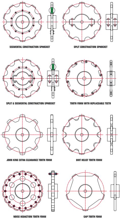 Engineering Class Chains Sprockets | John King Chains