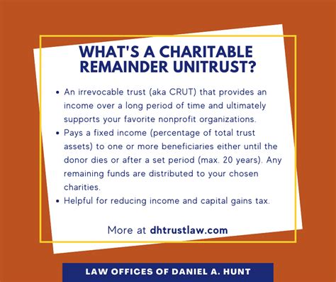 What is a Charitable Remainder Unitrust (CRUT)?