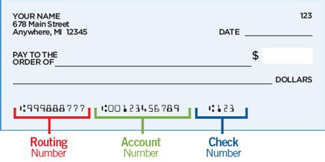 How to Find Your Wells Fargo Routing Number?