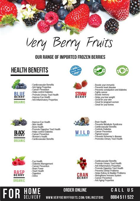 Get Here Berries Benefits For Health Private Health - Health Center ...